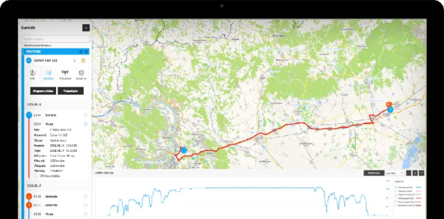 GPS nyomkövető szoftverek