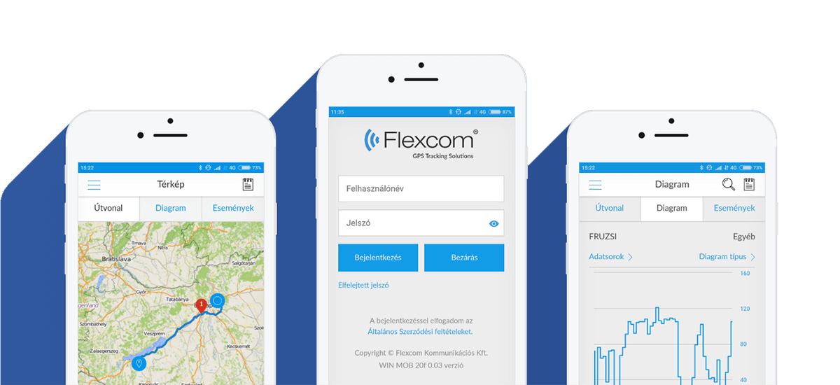 Térképes nyomkövető