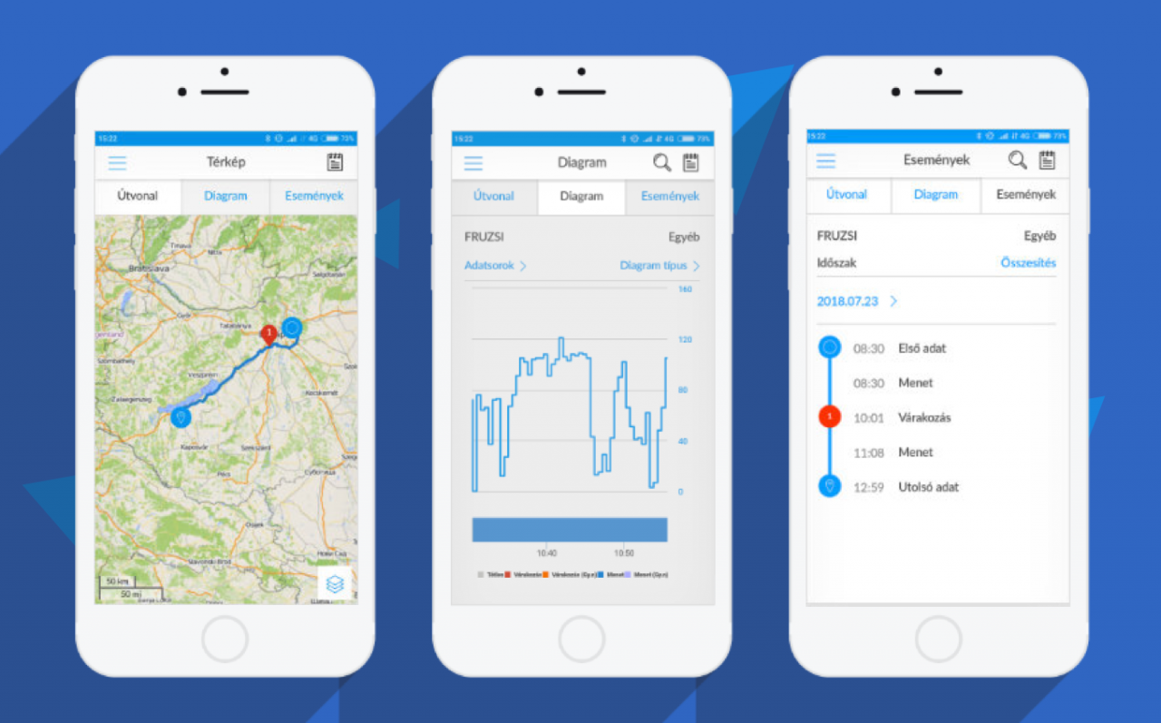  Flexcom nyomkövető szoftver (android) 